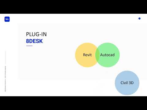 Mastro 5K e il plugIn 8desk