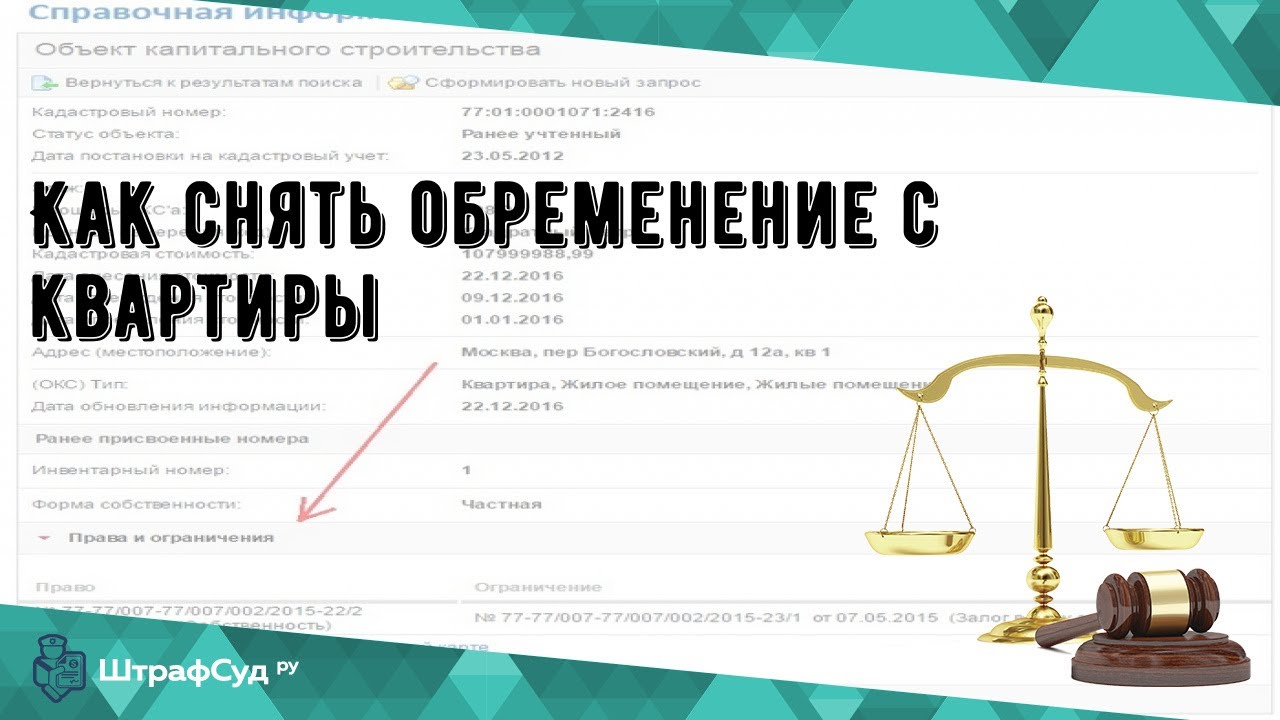 Как снимается обременение по ипотеке