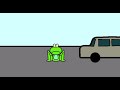 Frogger ￼The animation￼￼