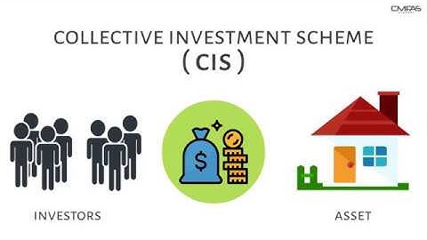 Collective Investment Schemes by CMFAS Academy (CMFAS.com.sg)