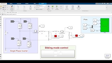 Sliding Mode Control of Single-Phase Grid-Connected Inverter with LCL Filter | MATLAB Demo #simulink
