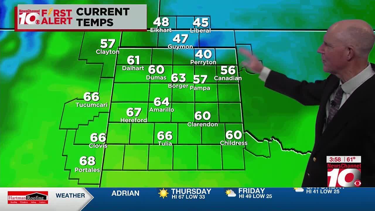 Waether Check Dave's 4:00 P.M. Weather Check In - YouTube