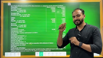 #3 TYBAF Insurance Company || Final Account Of Insurance company || Siraj Shaikh | mcom sem 3 |