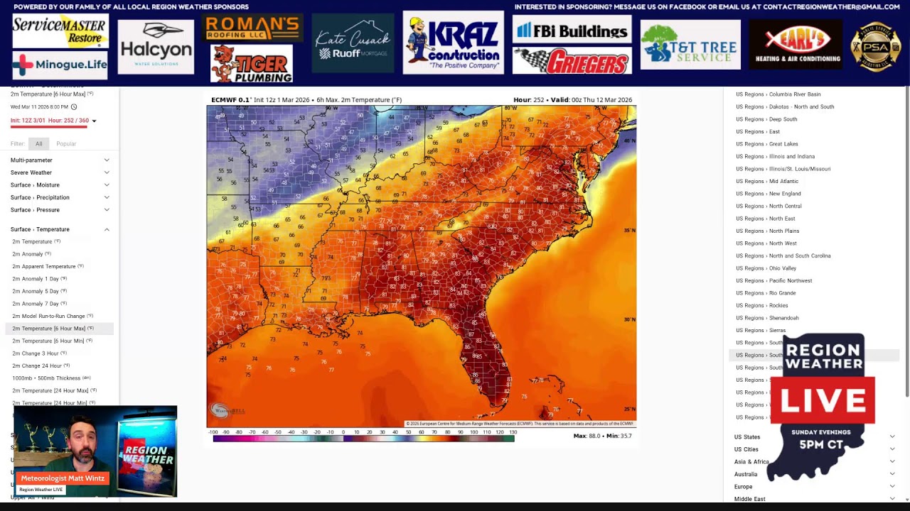 Surge of Spring, Heavy Rains + Warm Temps