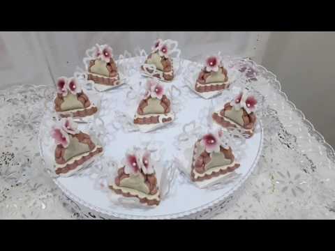 مشكلة عصرية 2020 حصري و المشكلة لي صراتلي فتحضير هاد الشكل