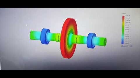 Simulation of radial ultrasonic horn amplitude