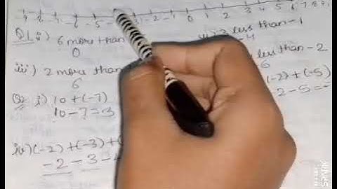 Class 6th Mathematics Manjeet Singh Exercise 6.2