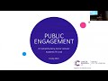 Public engagement dr samantha terry and adam szmul