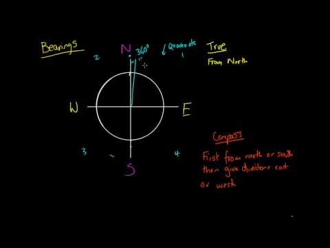 True and Compass Bearings