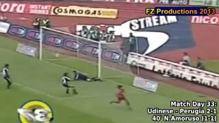 Serie A 1999-2000, day 33 Udinese - Perugia 2-1 (N.Amoruso goal)