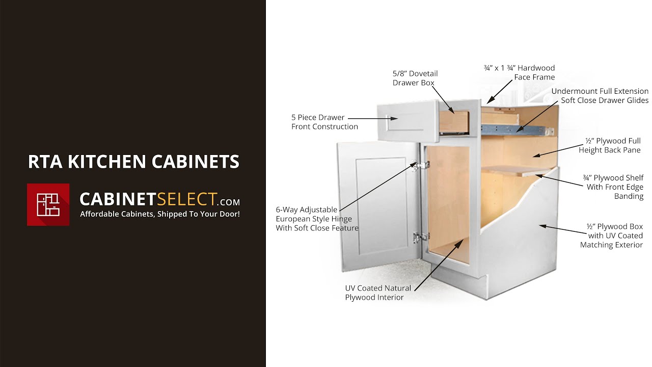 Rta Kitchen Miami Matttroy