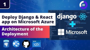 Deploying Django & React App on Microsoft Azure #1: Overview and Architecture of the Deployment