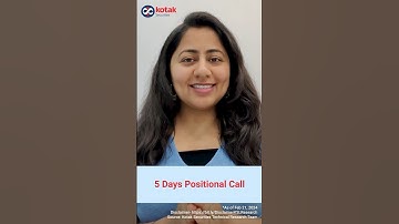 5 Days Positional Call | BUY | Max Financial Services | Technical Call