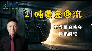 金价反弹3%只是开始？世界黄金协会报告揭示三个关键信号