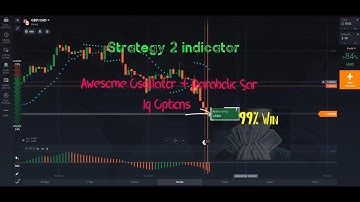 staratgy 2 indicator Awesome Oscillator + parabolic iq options