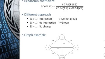 [CSC445] Applications of Regular Expression Matching for Deep Packet Inspection