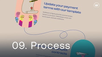09. Advanced Webflow development tutorial: the PROCESS section