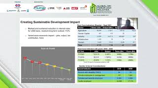 Details Session 2   Rethinking Entrepreneur Development in the Post Pandemic Era Update
