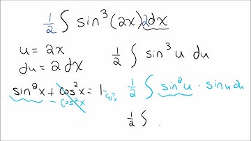 Integral of Sin^3(2x) Using Multiple Substitutions