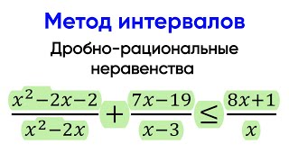 [2]  Дробно-рациональные неравенства. Метод интервалов.Интенсив Неравенства с нуля  Экстра ЕГЭ.