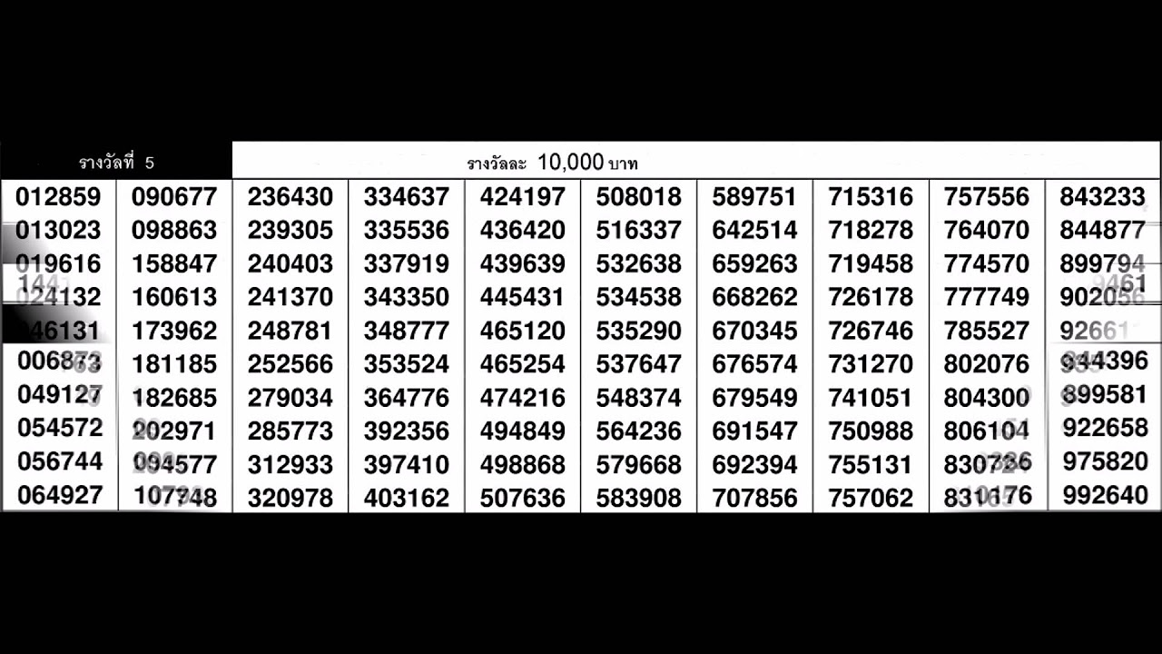 ใบ ตรวจ หวย 1 กรกฎาคม 2563 Update New ใบตรวจหวย 1 กรกฎาคม 2558 ผลสลากกินแบ่งรัฐบาล 1/07/58