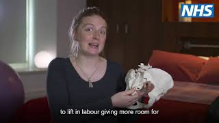 Active birth and positions for labour
