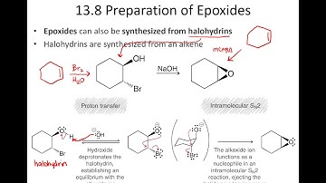Preparation of Epoxides from Halohydrins