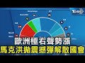 歐洲議會右傾