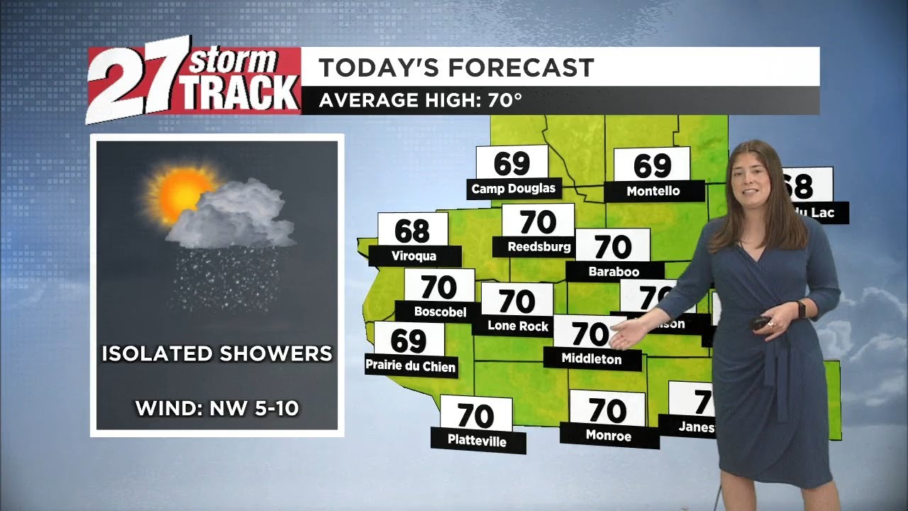 Isolated showers possible this afternoon - YouTube