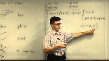 Lecture 2011.06.27 Part 07/10 Intersection of Planes: Complete Algebro-Geometric Description