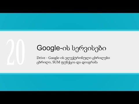 გაკვეთილი_20_Drive — Google-ის ელექტრონული ცხრილები — ცხრილი, SUM ფუნქცია და დიაგრამა
