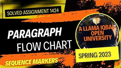 AIOU Solved Assignment & Lecture 1424 |Flowchart & Paragraph| Spring 2023 |English Language Learning