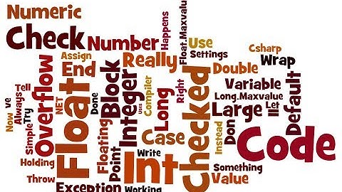 C# Numeric Overflows