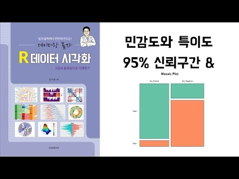 아빠가 들려주는 [데이터 시각화] 민감도와 특이도 신뢰구간