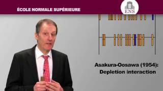 Lecture 3 Entropic interactions, phase transitions École normale supérieure Coursera
