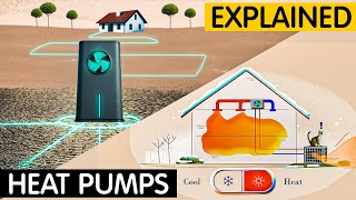 Heat Pumps, Explained And Why Everyones Switching