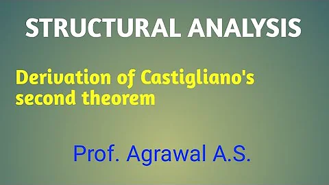 Lect47-Derivation of Castigliano's second theorem