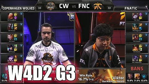 Copenhagen Wolves vs Fnatic | S5 EU LCS Summer 2015 Week 4 Day 2 | CW vs FNC W4D2 G3