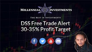 Top Stocks to Buy or Sell? | DSS Document Security Systems | Stock Chart Analysis | Trade Reviews