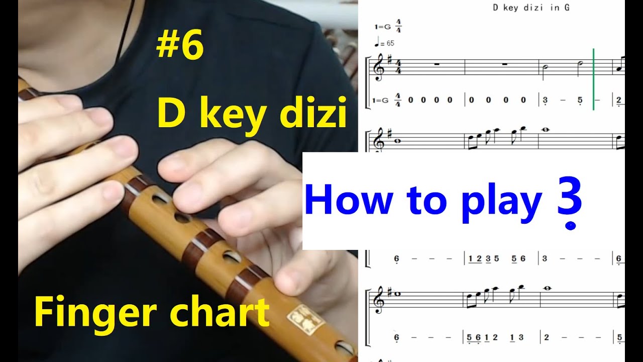 Dizi Finger Chart Key G