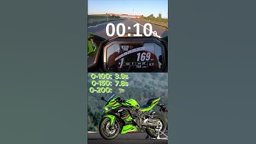 Kawasaki ZX-4RR – 0 to 200 km/h Acceleration Test (HQ Sound)