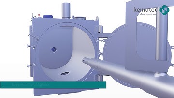 An introduction to the Gardner Ribbon Mixer by Kemutec