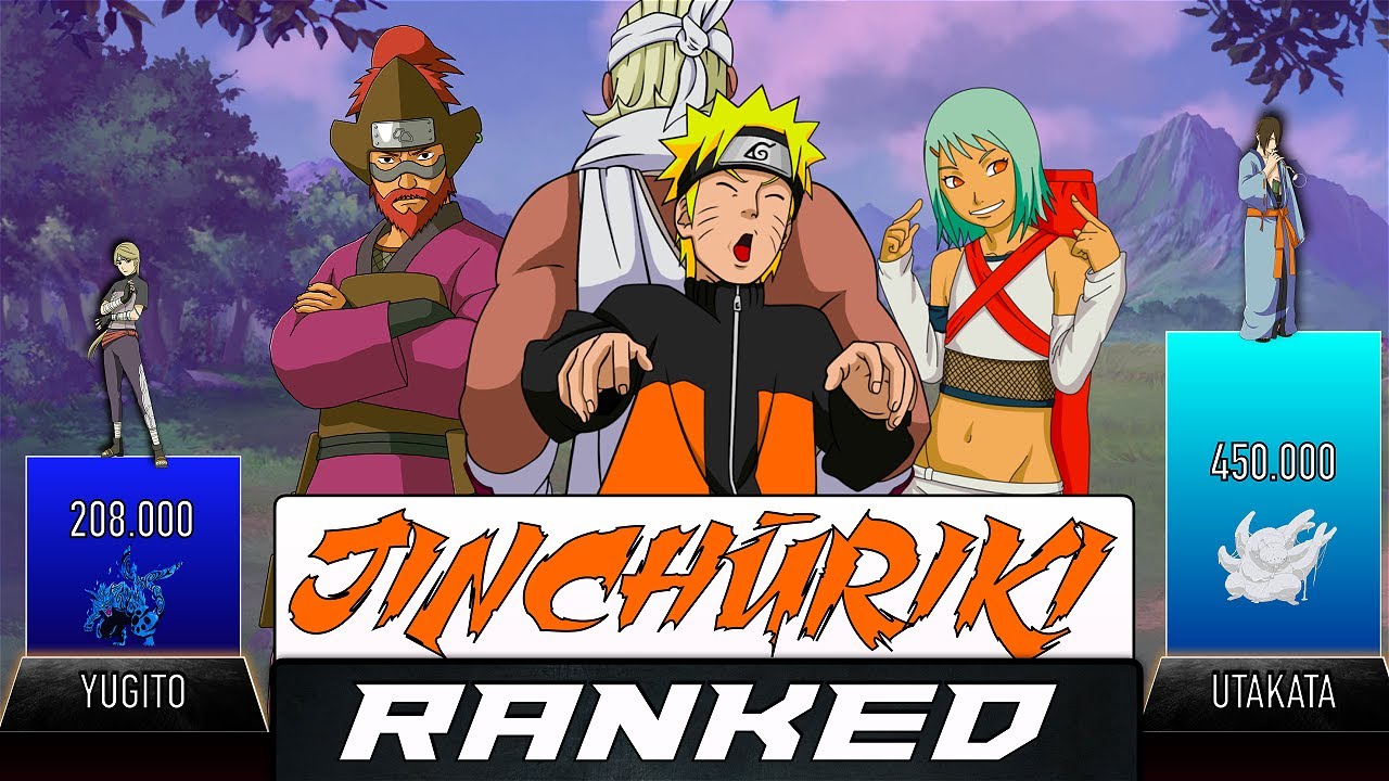Jinchuriki Power Levels Animescale Youtube