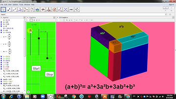 (a+b)^3 By Geogebra
