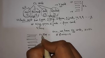 GATE CSE 1996 solution | Probabilty: The probability that top&bottom cards of a randomly shuffled...