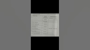 Fee structure in DSU || 1st,2nd,3rd year DSU HAROHALLI📍and HUB ROOM|| #fees#dsu#clg#youtube#video#yt