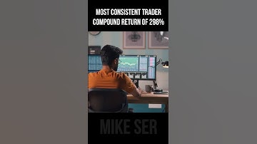 Consistently Top Performing Trader - 298% Return Every Year #shorts #shortsvideo #trader
