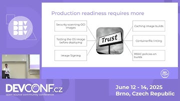 Build It Your Way: Modular Pipelines for Bootable Containers - DevConf.CZ 2025