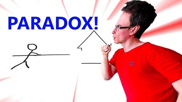 FULL Solution to the Pole Barn Paradox (in 7 minutes)