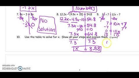 U1D3 Solving with Variables on Both Sides Special Cases